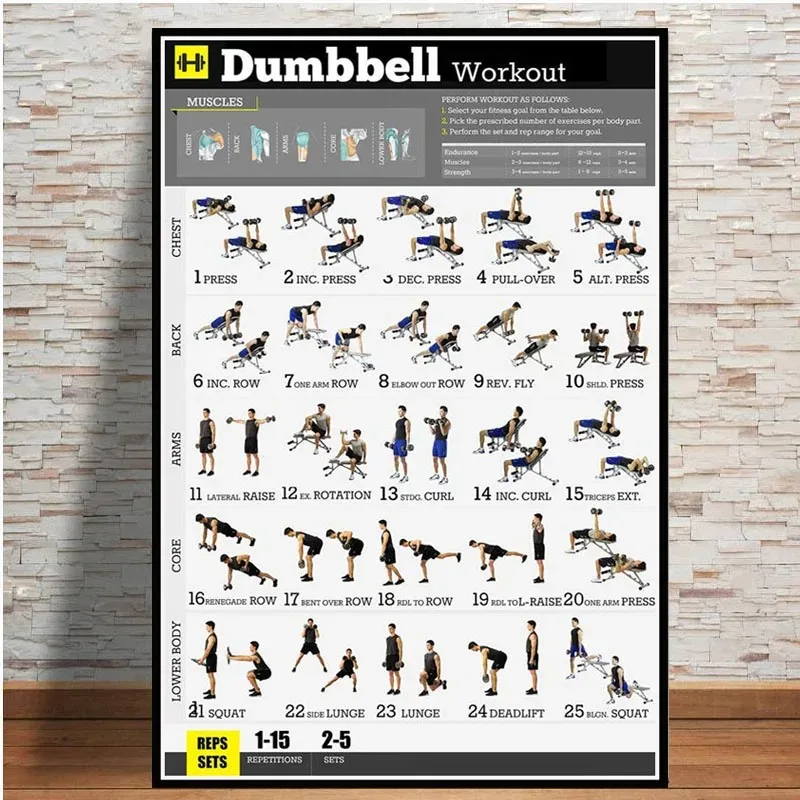 Home Gym Dumbbell Workout - Canvas Painting Dumbbell Workout Bodybuilding Exercise