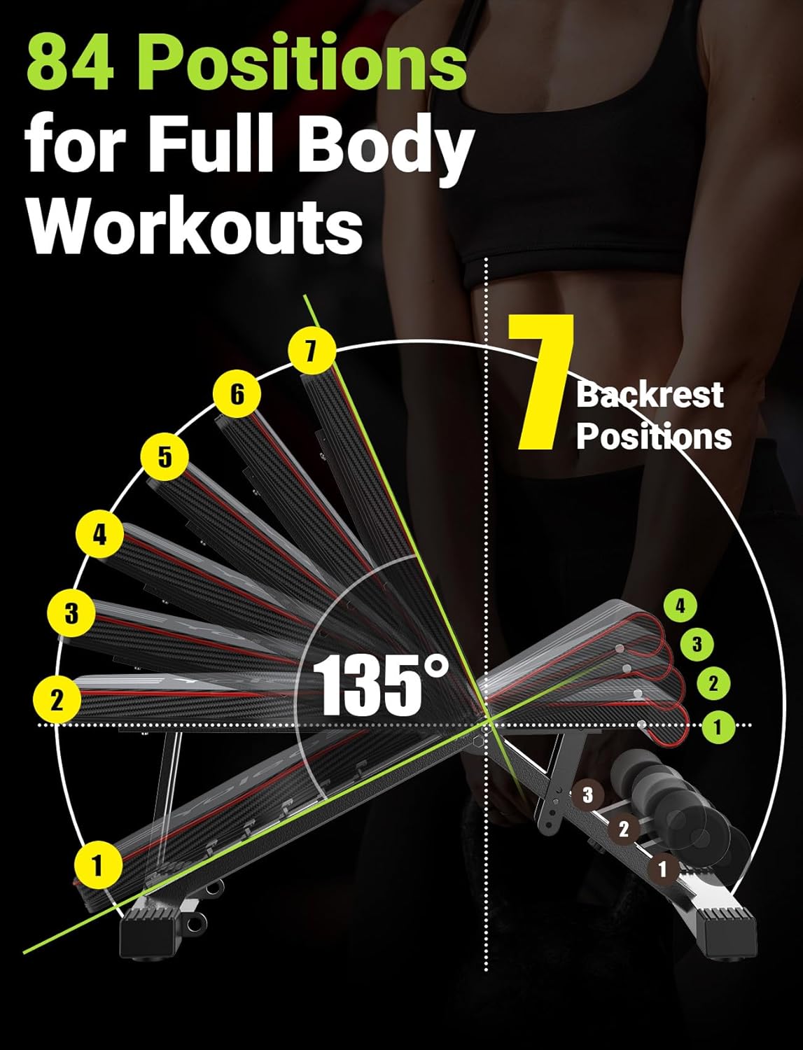 Adjustable Weight Bench for Fu - Home Gym Weight Bench ulasan dan harga