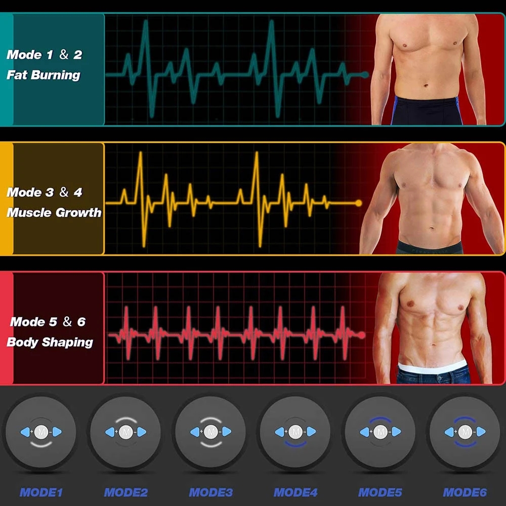 EMS Abdominal Muscle Stimulato - Home Gym Options ulasan dan harga