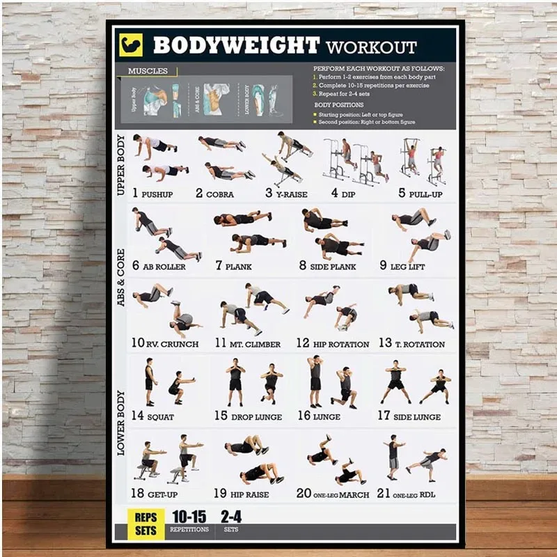 Canvas Painting Dumbbell Worko - Home Gym Dumbbell Workout ulasan dan harga