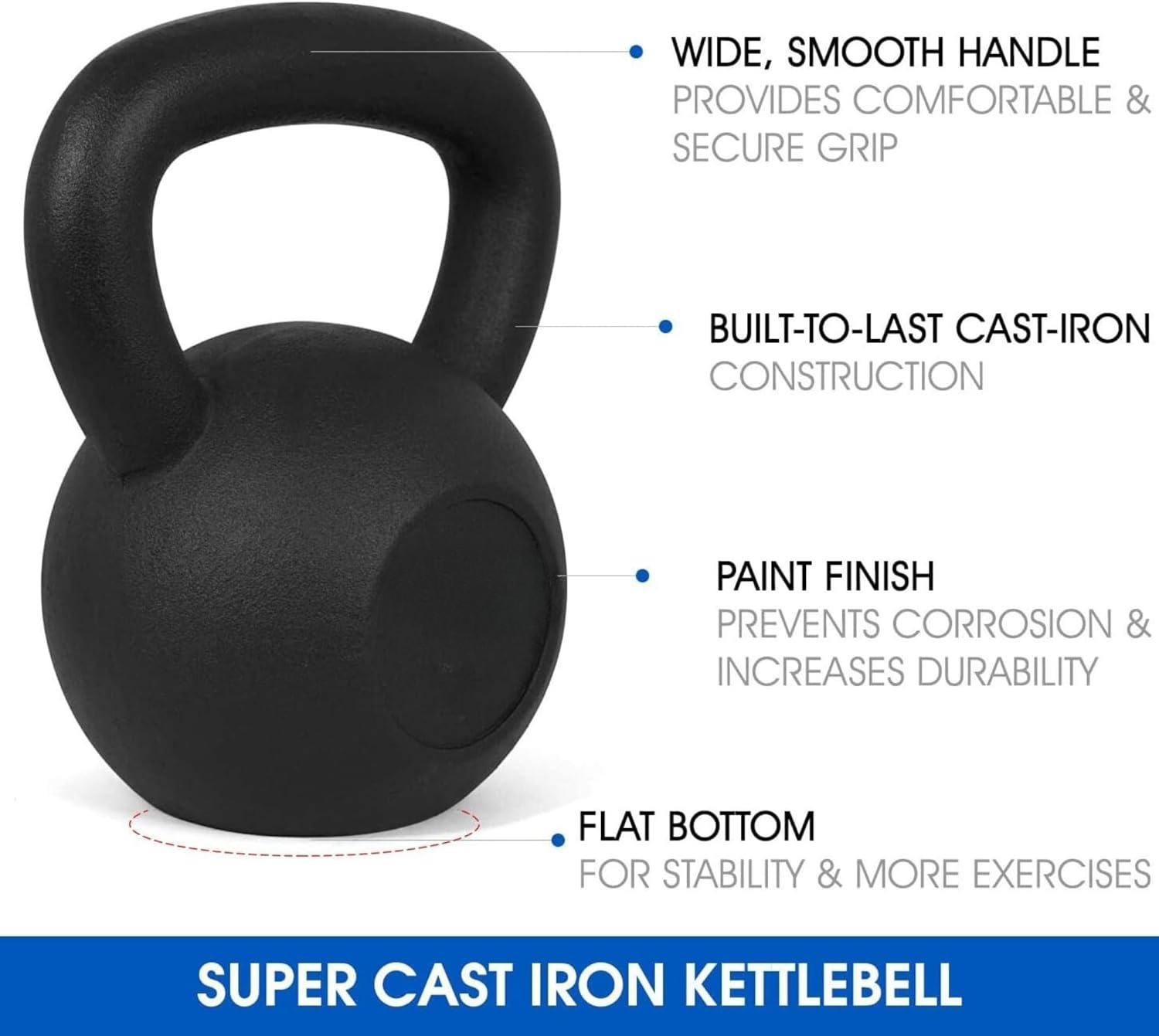 5-80 lbs Cast Iron Kettlebell  - Home Gym Dumbbell Workout ulasan dan harga
